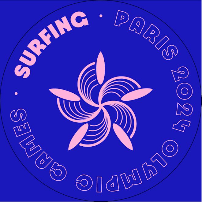 奥运科普 2024巴黎奥运会新增项目介绍——冲浪(图3)