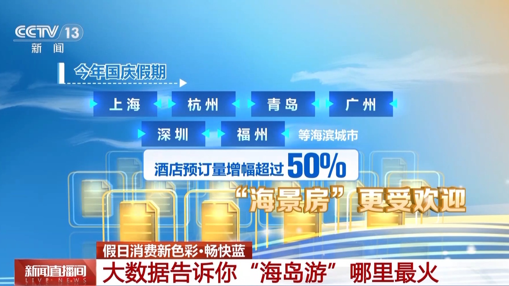 海天一色蓝色粮仓！假期去大海体验“蓝”色消费新场景(图11)