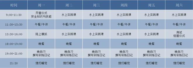 乐享动力冲浪乐趣！2024年动力冲浪板夏令营火热招募(图3)