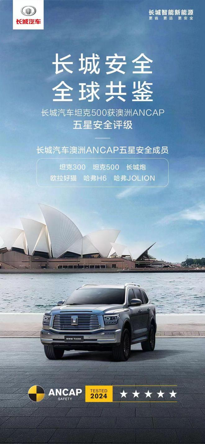 超2023年全年、创历史新高 长城汽车海外实力有多强？(图6)