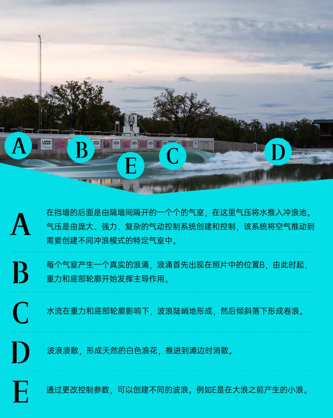 无论天气不用等待你的冲浪体验即将进入Next level(图8)