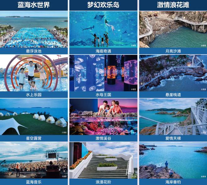 新鸿蓝海2024全面升级 强势回归 6月30日 热浪开园(图4)