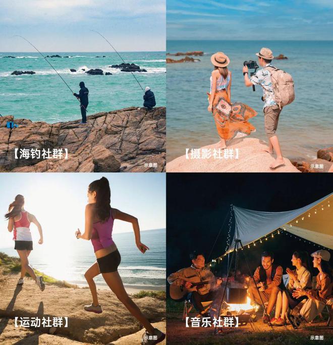 新鸿蓝海2024全面升级 强势回归 6月30日 热浪开园(图6)