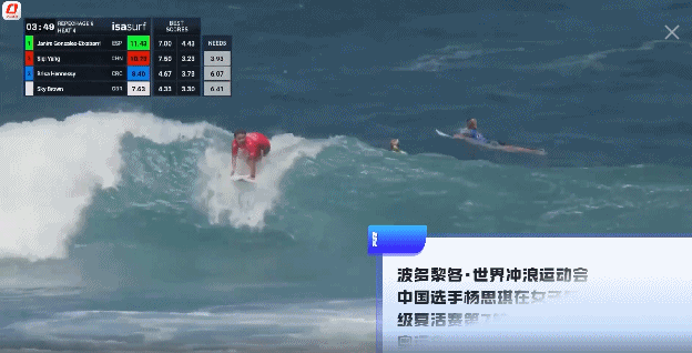 15岁小将创历史 中国首获冲浪奥运资格(图3)