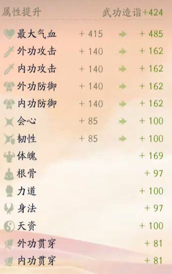 网易做了个全场99元的射雕游戏：把友商纷纷拉下水(图12)