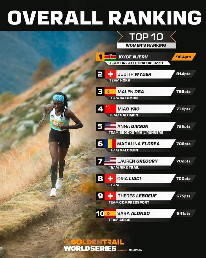 第十八届金犀牛奖提名公布；国人第三次登顶贡嘎 犀牛说(图34)