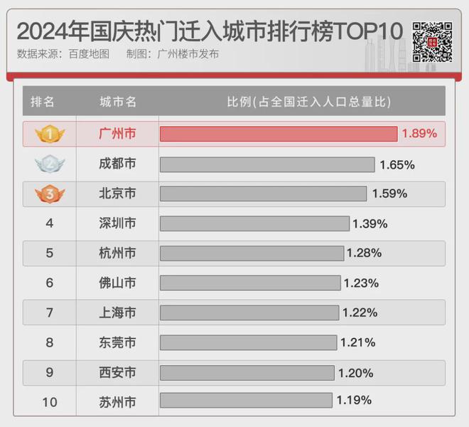 都说难！今年哪些行业在赚钱？(图5)