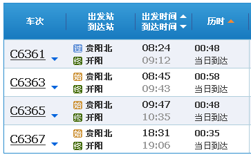 乐翻天！昨天贵阳又一个水上乐园开园啦约不？(图7)