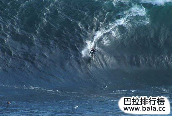 全球十大最刺激冲浪胜地(图6)