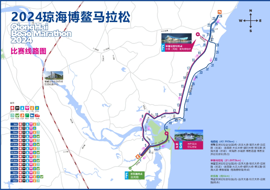 冬游海南② 体育+旅游！这个冬季海南活力满满等你来(图3)
