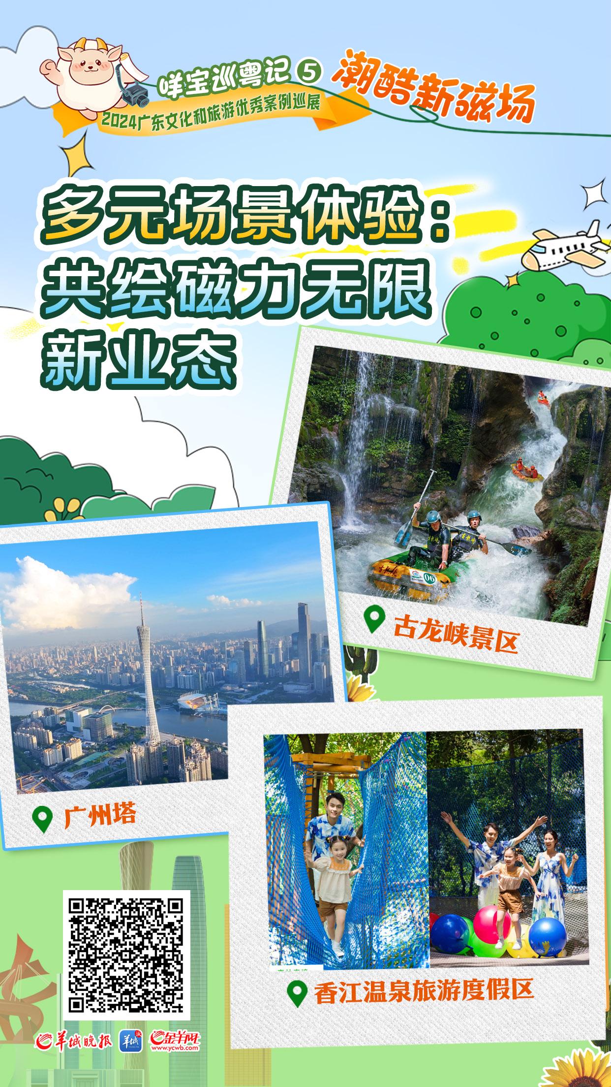 咩宝巡粤记⑤·潮酷新磁场多元场景体验：共绘磁力无限新业态(图11)