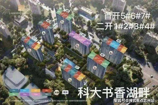 科大书香湖畔售楼处电线楼盘评测)科大书香湖畔-楼盘详情