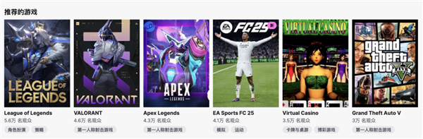 2024年网易最短命的手游 只活了45天(图6)