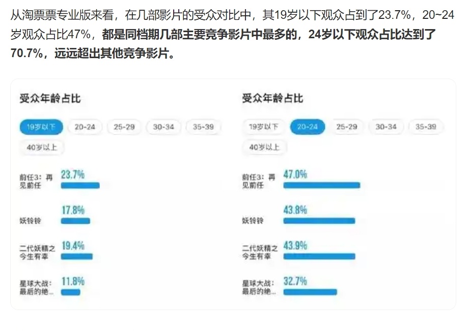 拳打舔狗脚踢饭碗(图14)