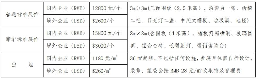 邀请函--2025亚州乐园及景点博览会(图9)