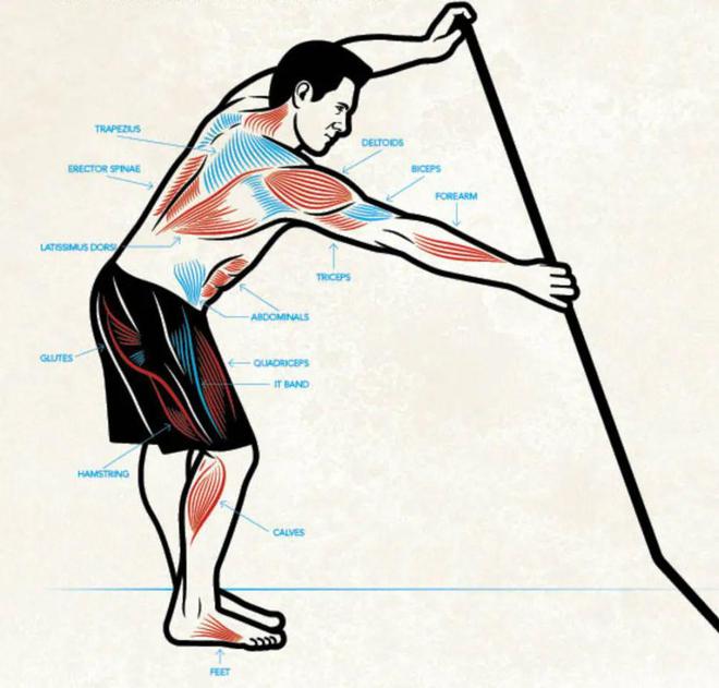 非雪季平替运动带你一解“雪馋”(图15)