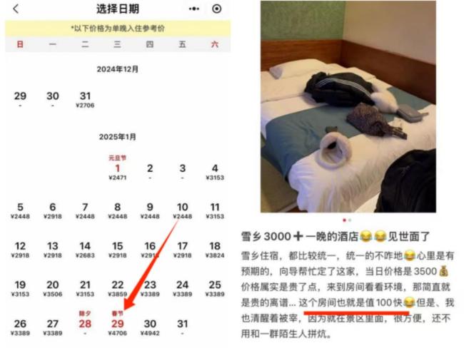 东北民宿为何不香了 天价住宿引发热议(图2)