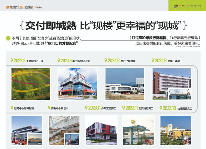 2025官方首页『越秀·白云·星汇城』售楼中心官方网站欢迎您(图4)