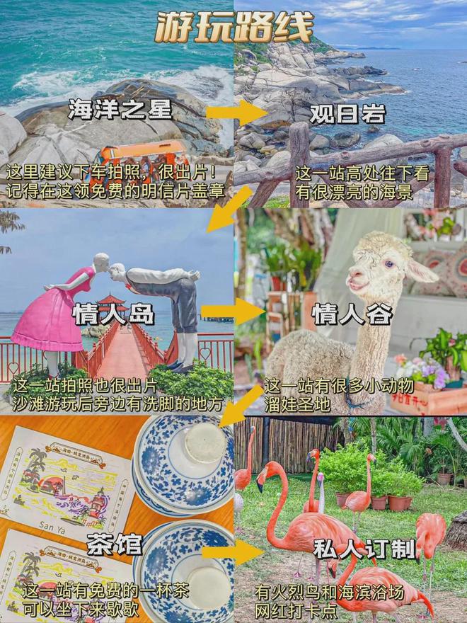 海南三亚——冬日里的热带天堂(图5)