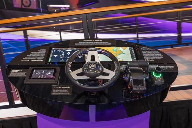 人工智能模拟器 宾士域的未来之舵(图2)