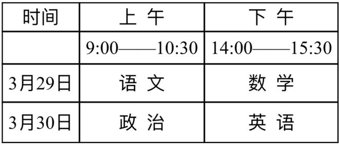 华侨大学发布2025年招生计划！(图2)