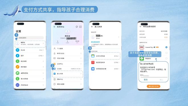 孩子上网冲浪更安全这份儿童节礼物值得拥有(图4)