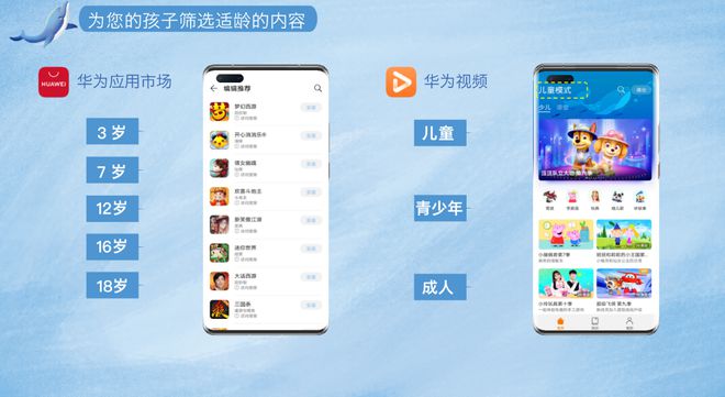 孩子上网冲浪更安全这份儿童节礼物值得拥有(图2)