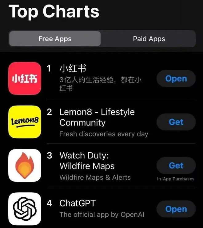 一觉醒来小红书“洋抖难民”竞争白热化老外们为争”嫡庶”打起来了！(图2)