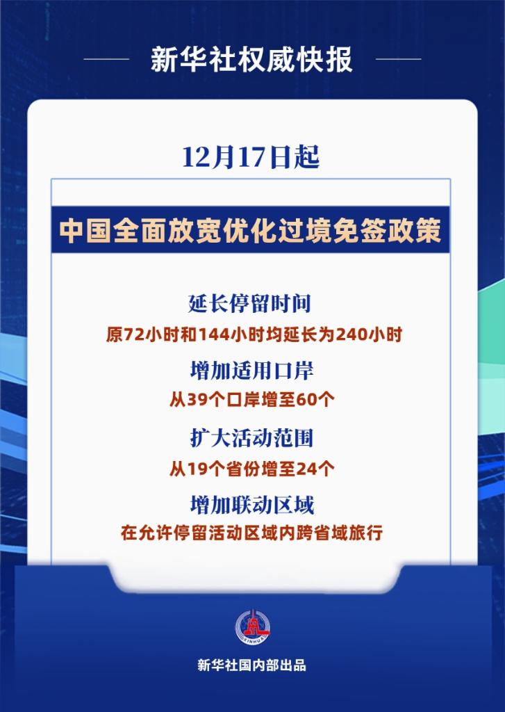 你好！中国2024年外国人中国游扫描