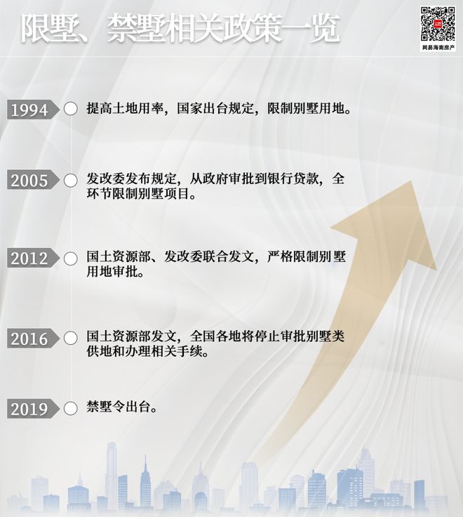 在豪宅云集的海棠湾竟还藏着一处绝版资源的半山纯墅！(图9)