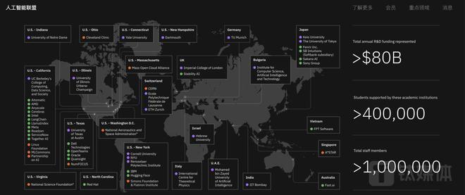 英特尔和AMD等全球50家机构成立人工智能联盟中国机构和英伟达被排除在外｜硅基世界