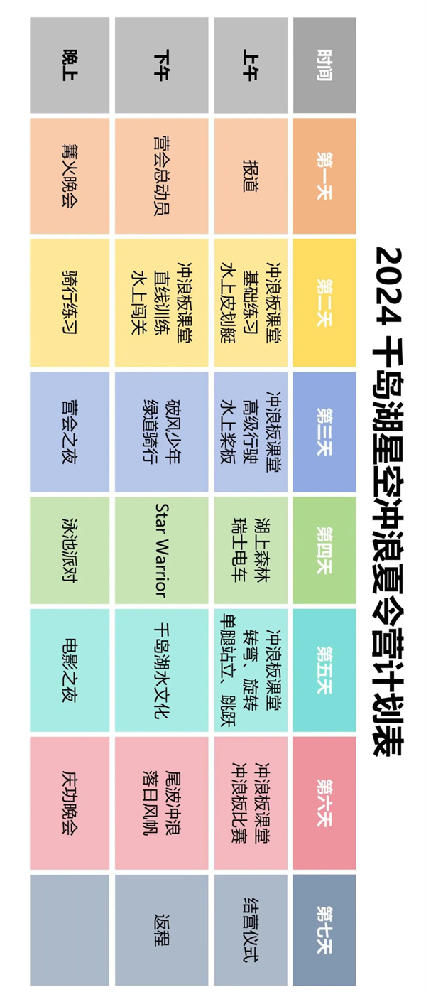 「浙江帆船」2024杭州千岛湖星空冲浪夏令营（7天）电动冲浪板、豪华游艇尾波、帆船体验(图16)
