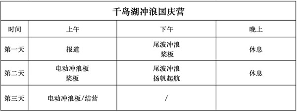 「浙江户外」2024杭州千岛湖冲浪国庆假日营（3天）电动冲浪板、豪华游艇尾波等你来挑战！(图10)