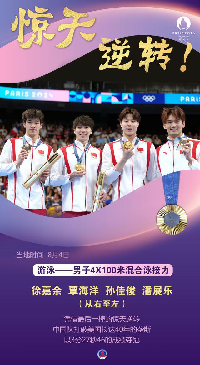 2028洛杉矶奥运新增22个小项项目调整把“东道主优势”算盘打得叮当响(图5)