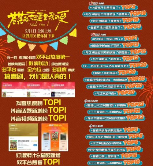 这个五一档我必须先笑为敬(图5)