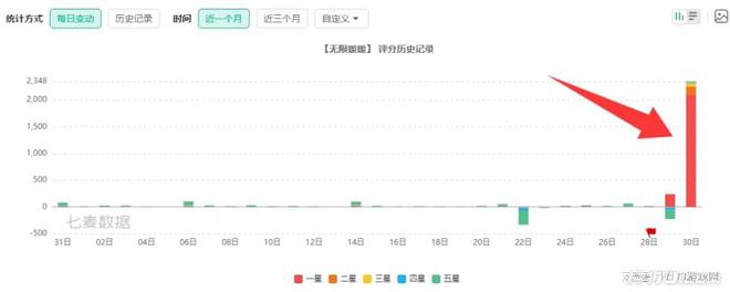 《明末》定档！截胡村里第二个大学生？又一高手要来挑战搜打撤(图19)