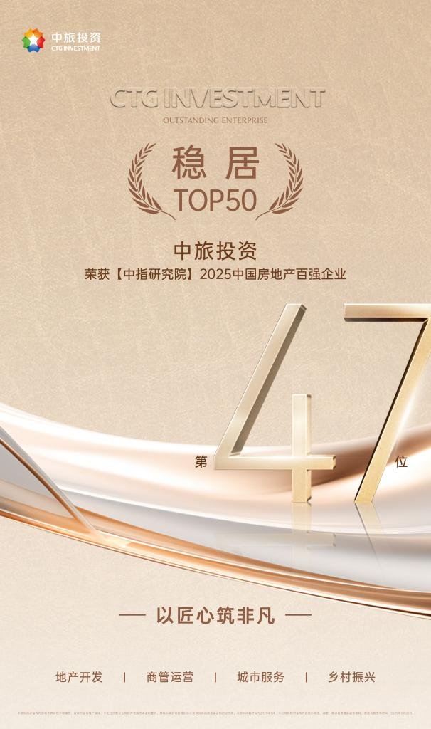 稳居行业TOP50！中旅投资逆周期生长：以空间筑美生活回应时代命题