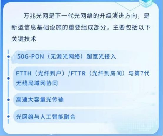 万兆ing！宝山首个万兆社区解锁“冲浪”新体验(图2)