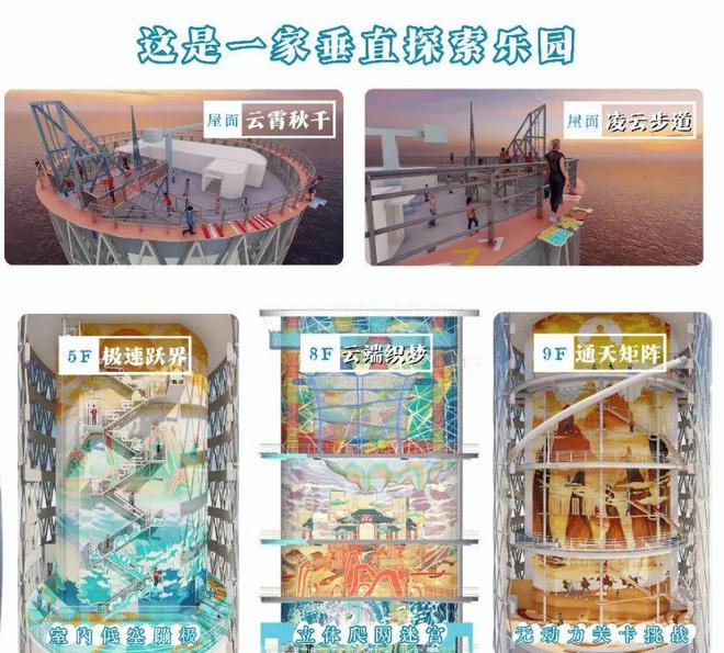 宝山滨江定义“邮轮+微度假”的生活新方式(图4)