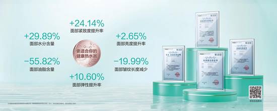 家电出海浪潮下华帝以高端化战略破局全球市场(图3)