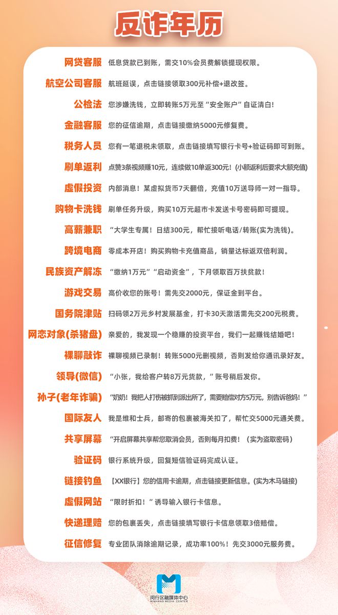 紧急通知！不要刷不要扫！(图2)
