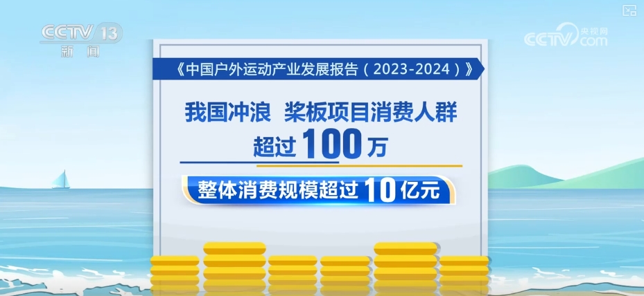 “火热赛事+装备升级”提升产业发展“含金量” 夏日清凉释放消费新活力(图18)