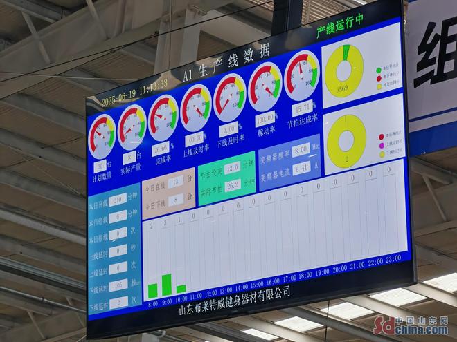 了不起的中国创造小县城“链”出百亿健身器材大产业 宁津“智造”全球抢单(图1)
