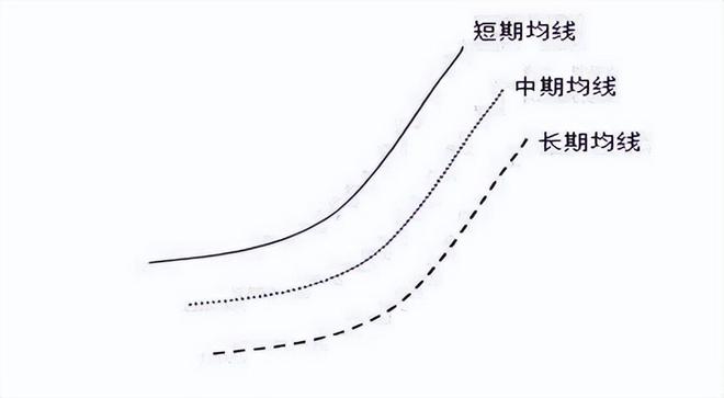 中石油明明是赚钱的为什么却一直涨不上来？作为投资者如何看待(图5)