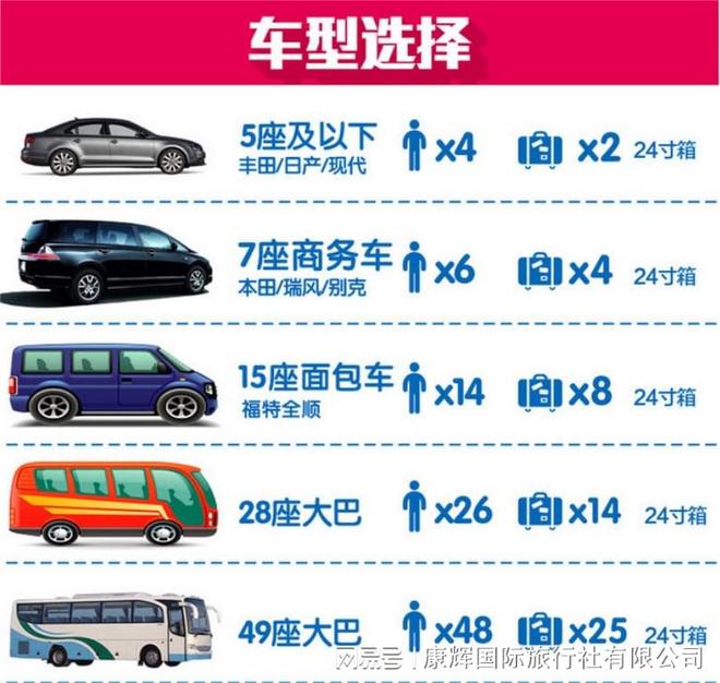 从北海到南宁吴圩机场：3小时的从容藏着你没体验过的旅途爽感(图2)