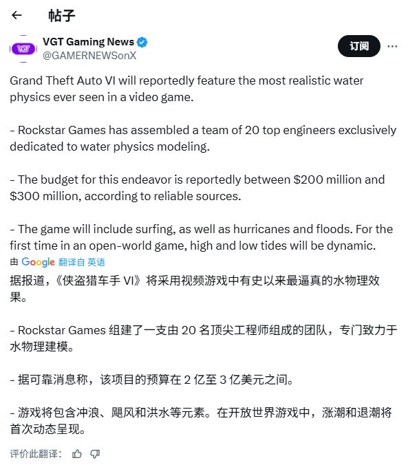 《GTA6》将有冲浪玩法！育碧出售旗下五大游戏IP！《模拟火车世界6》上Steam！