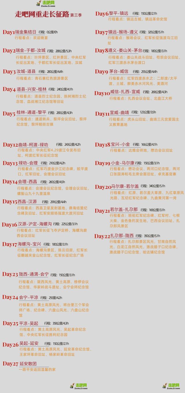 最适合老年人开车自驾的10条秋游路线路况好风景美！(图39)