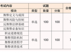哪里学冲浪性价比高(图2)