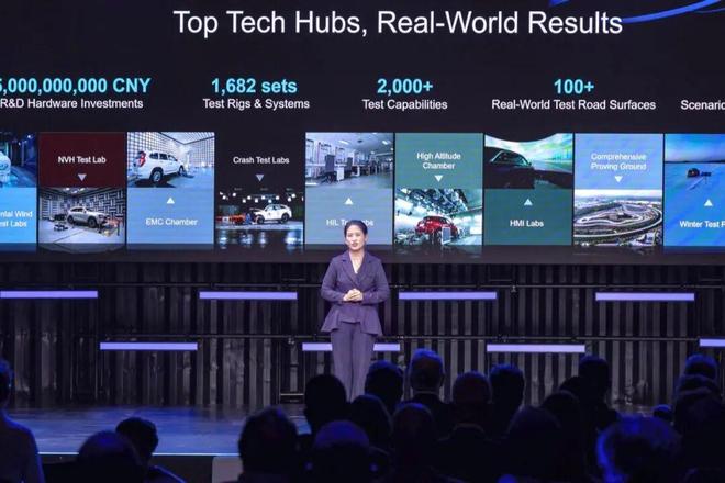 长城汽车如何淬炼出中国汽车出海的“高阶方法论”？(图2)