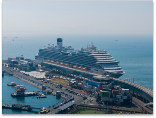 北方唯一！ 国家级课题落地青岛国际邮轮港区 打造东北亚邮轮消费升级“新样板”(图3)